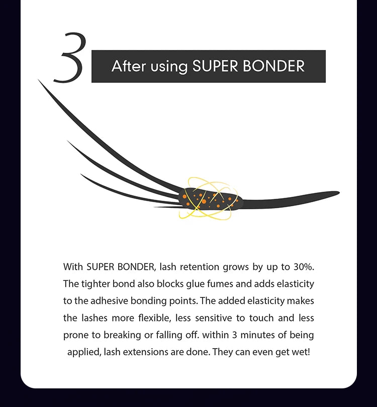 Cola Gollee All Season para Extensão de Pestanas 0,5s, Secagem Rápida, Cola Forte em Bastão, Pestanas Postiças com Duração de 6 a 8 Semanas, Adesivo à Prova de Água para Maquilhagem