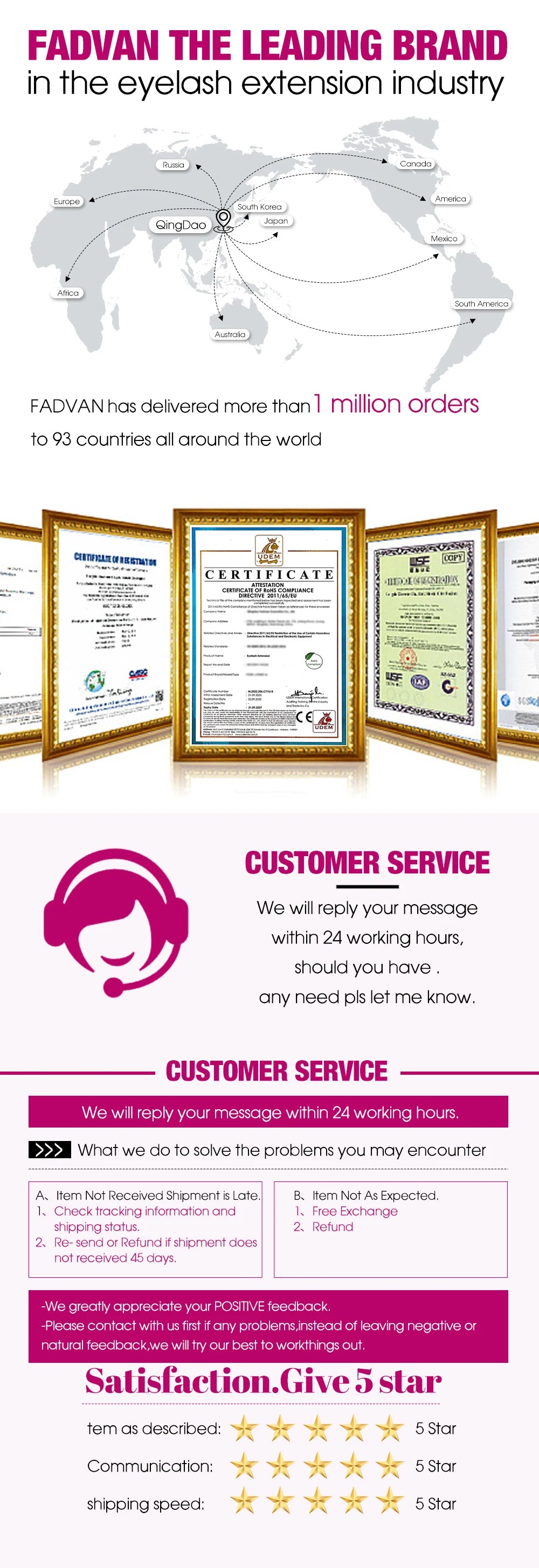 Pinça de precisão FADVAN com ponta de fibra para extensão de pestanas, pinça profissional para pestanas, antiestática e reta.