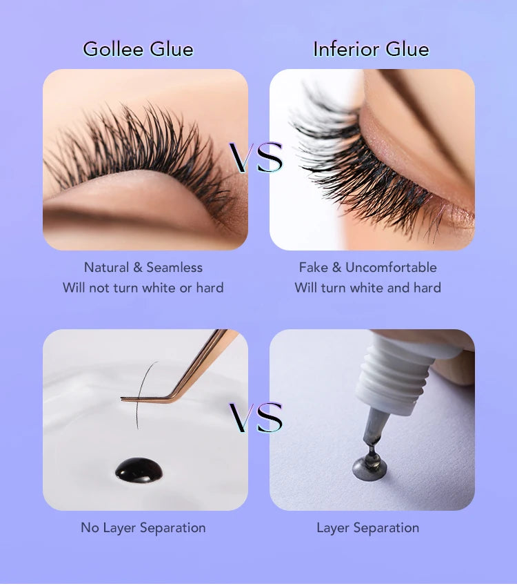 Cola Gollee All Season para Extensão de Pestanas 0,5s, Secagem Rápida, Cola Forte em Bastão, Pestanas Postiças com Duração de 6 a 8 Semanas, Adesivo à Prova de Água para Maquilhagem
