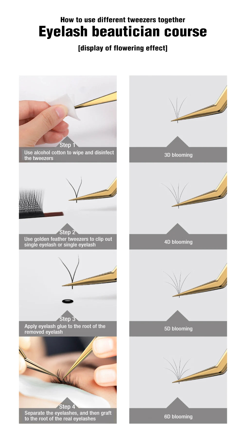 Kit de pinças para extensão de pestanas DeceMars