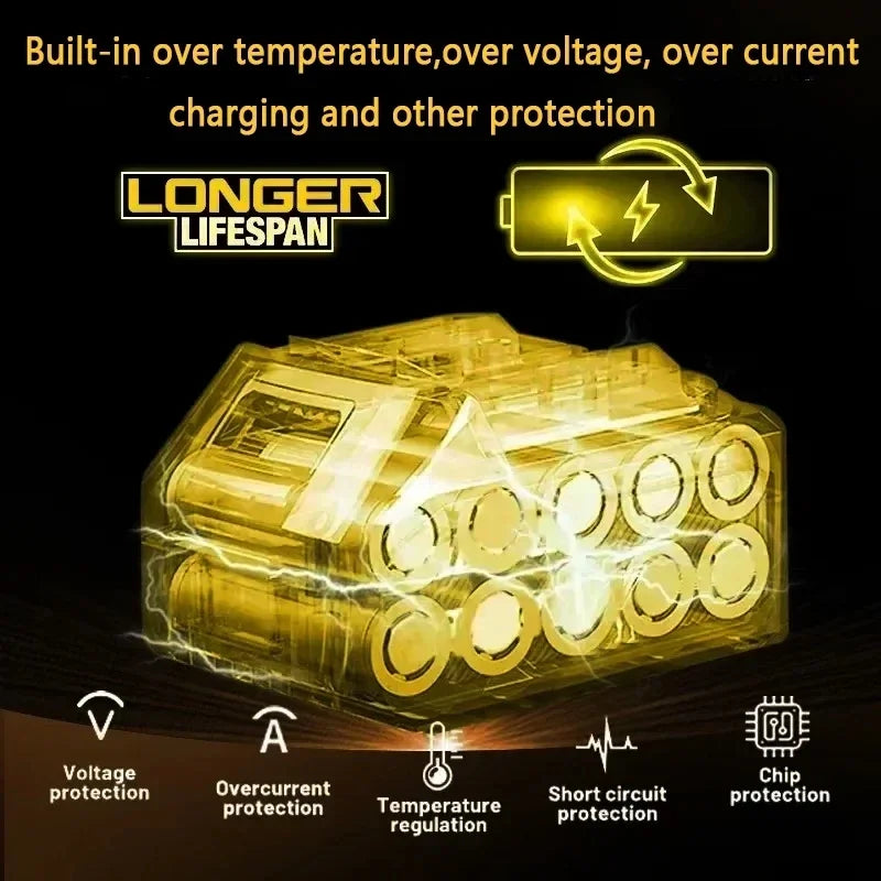 Baterias de iões de lítio DeWalt 18V 20V 20V 12Ah DCB203 Substituição da bateria de iões de lítio DCB206 DCB205 DCB204 DCB200 Ferramentas elétricas