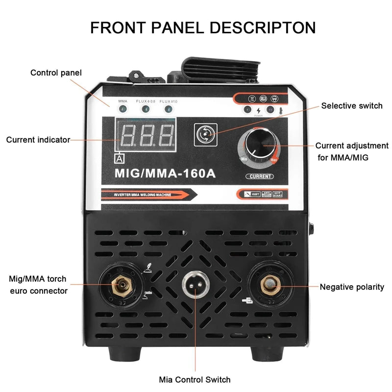 Máquina de soldadura MIG/MMA 2 em 1 com inversor IGBT DC, alimentação automática de arame, soldadura por contacto e soldadura por arco com proteção gasosa.