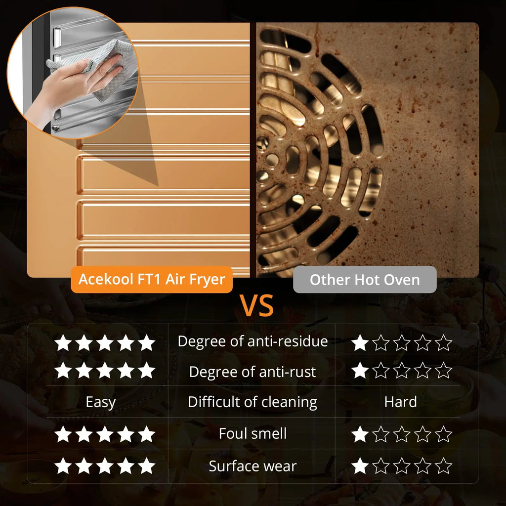 Fritadeira Elétrica Air Fryer 8 em 1 com Ecrã Táctil Digital, 1800W, Circulação de Ar Rápida, Mini Forno Sem Óleo com Acessórios